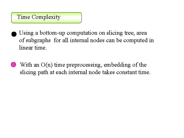 Time Complexity Using a bottom-up computation on slicing tree, area of subgraphs for all