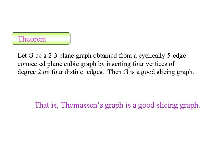 Theorem Let G be a 2 -3 plane graph obtained from a cyclically 5