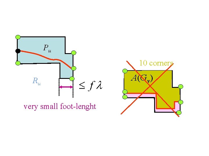 Pu 10 corners Ru very small foot-lenght A(Gv) 