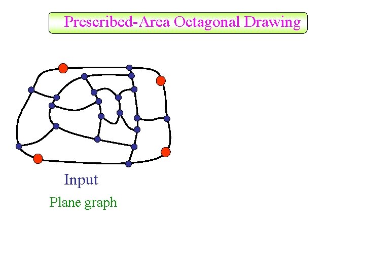 Prescribed-Area Octagonal Drawing Input Plane graph 