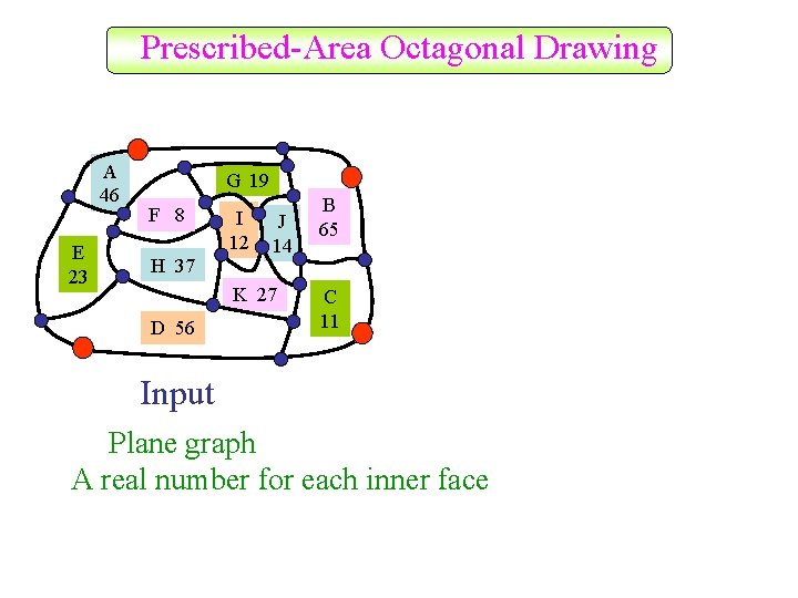 Prescribed-Area Octagonal Drawing A 46 E 23 G 19 F 8 H 37 I