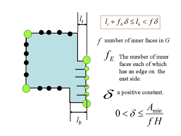 lt f number of inner faces in G The number of inner faces each