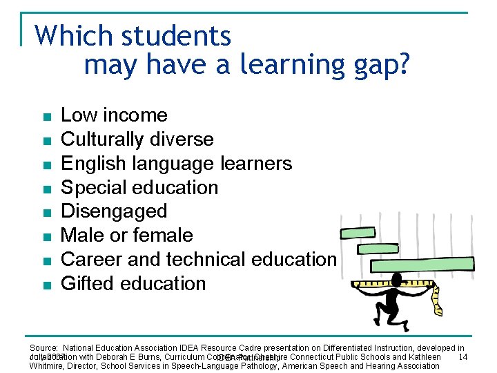 Which students may have a learning gap? n n n n Low income Culturally