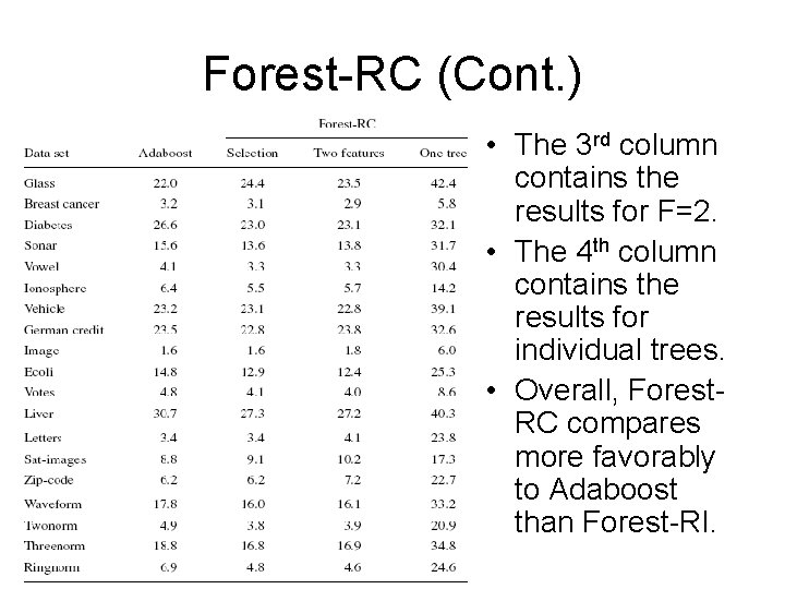 Forest-RC (Cont. ) • The 3 rd column contains the results for F=2. •