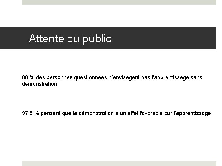 Attente du public 80 % des personnes questionnées n’envisagent pas l’apprentissage sans démonstration. 97,