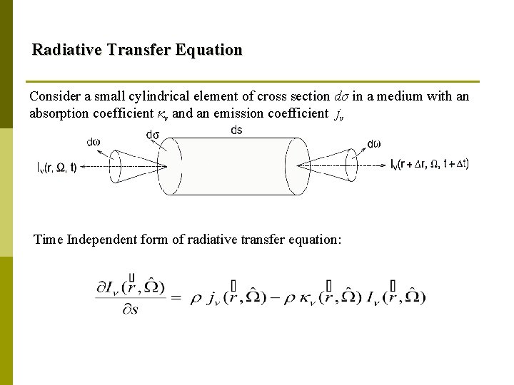 Radiative Transfer Equation Consider a small cylindrical element of cross section dσ in a