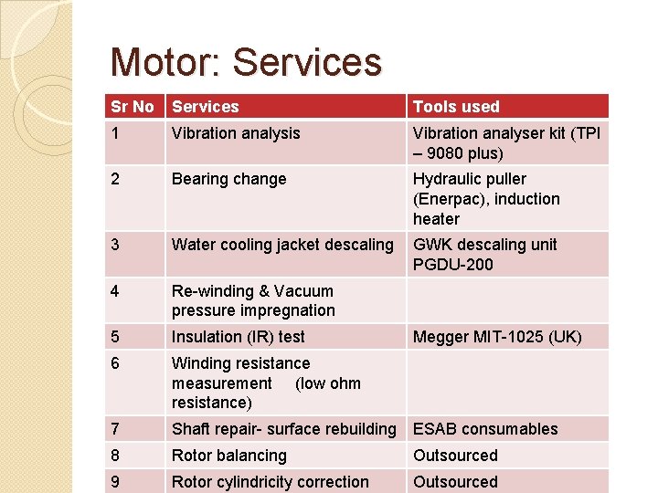 Motor: Services Sr No Services Tools used 1 Vibration analysis Vibration analyser kit (TPI