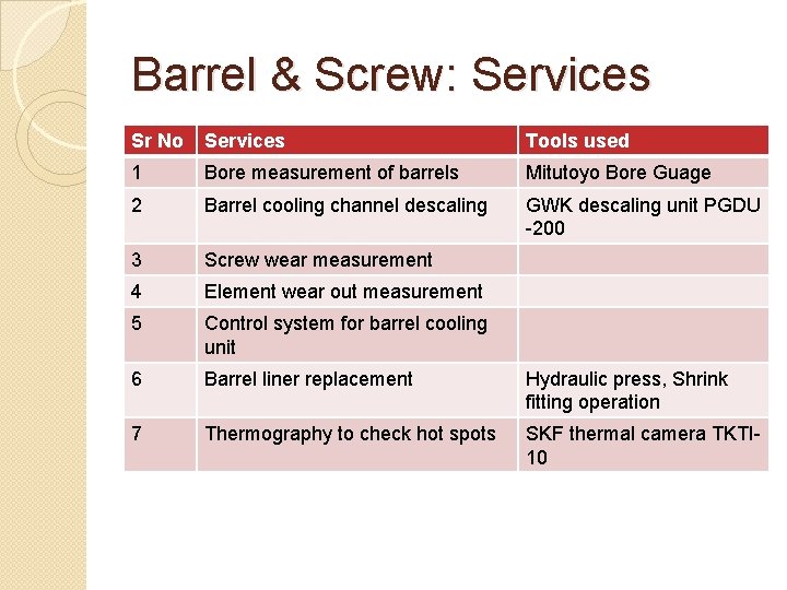 Barrel & Screw: Services Sr No Services Tools used 1 Bore measurement of barrels