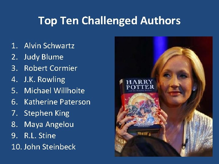 Top Ten Challenged Authors 1. Alvin Schwartz 2. Judy Blume 3. Robert Cormier 4.