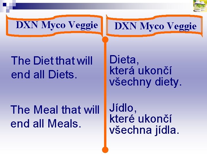 DXN Myco Veggie The Diet that will end all Diets. DXN Myco Veggie Dieta,