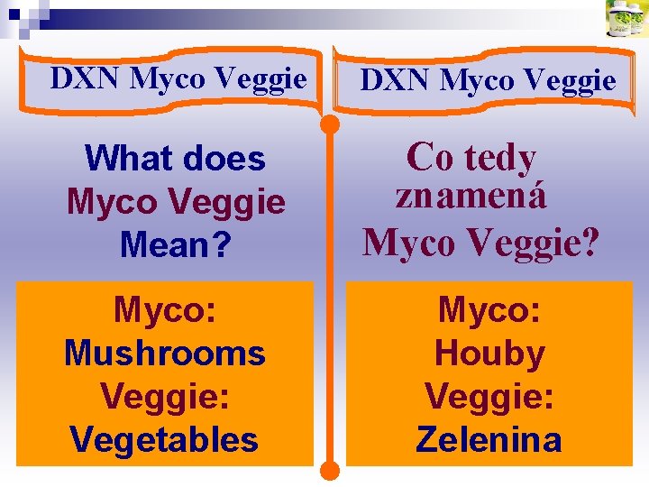 DXN Myco Veggie What does Myco Veggie Mean? Co tedy znamená Myco Veggie? Myco: