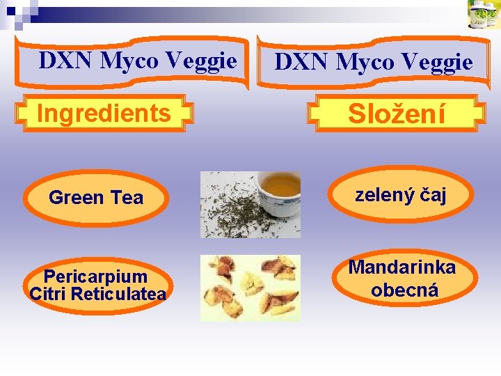 DXN Myco Veggie Ingredients DXN Myco Veggie Složení Green Tea zelený čaj Pericarpium Citri