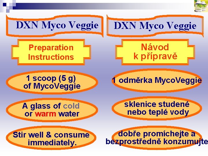 DXN Myco Veggie Preparation Instructions Návod k přípravě 1 scoop (5 g) of Myco.