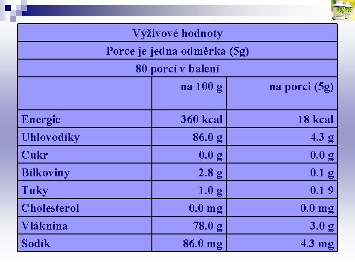 Výživové hodnoty Porce je jedna odměrka (5 g) 80 porcí v balení na 100