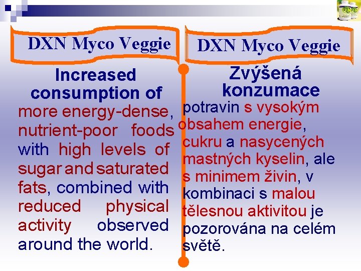 DXN Myco Veggie Zvýšená Increased konzumace consumption of more energy-dense, potravin s vysokým nutrient-poor