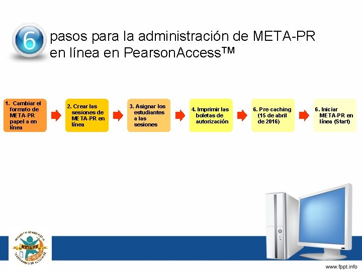 pasos para la administración de META-PR en línea en Pearson. Access. TM 1. Cambiar