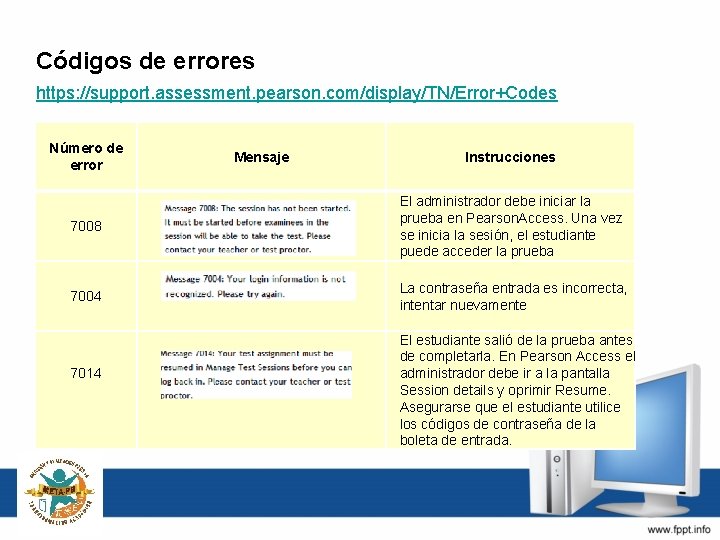 Códigos de errores https: //support. assessment. pearson. com/display/TN/Error+Codes Número de error Mensaje Instrucciones 7008