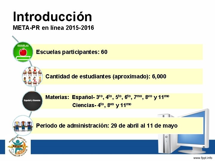 Introducción META-PR en línea 2015 -2016 Escuelas participantes: 60 Cantidad de estudiantes (aproximado): 6,