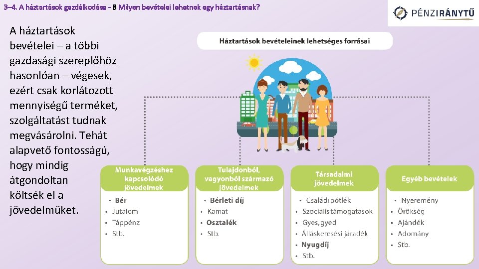 3– 4. A háztartások gazdálkodása - B Milyen bevételei lehetnek egy háztartásnak? A háztartások