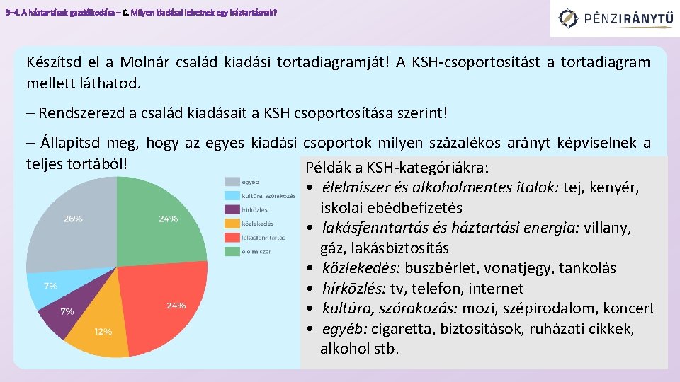 3– 4. A háztartások gazdálkodása – C. Milyen kiadásai lehetnek egy háztartásnak? Készítsd el