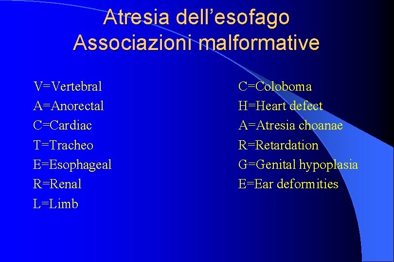 Atresia dell’esofago Associazioni malformative V=Vertebral A=Anorectal C=Cardiac T=Tracheo E=Esophageal R=Renal L=Limb C=Coloboma H=Heart defect