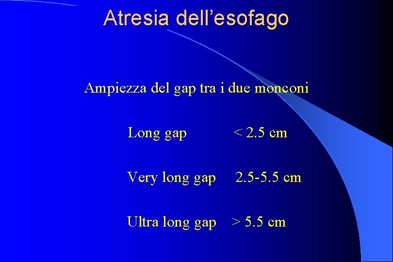 Atresia dell’esofago Ampiezza del gap tra i due monconi Long gap < 2. 5