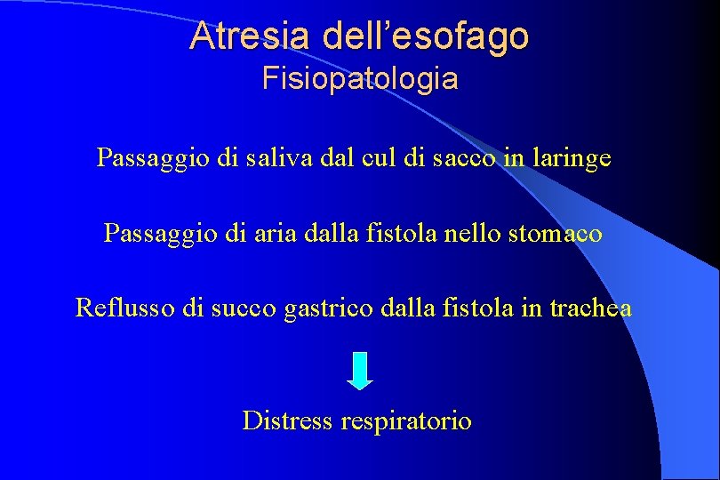 Atresia dell’esofago Fisiopatologia Passaggio di saliva dal cul di sacco in laringe Passaggio di