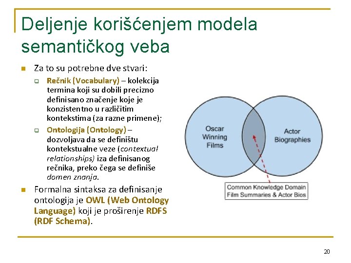Deljenje korišćenjem modela semantičkog veba n Za to su potrebne dve stvari: q q