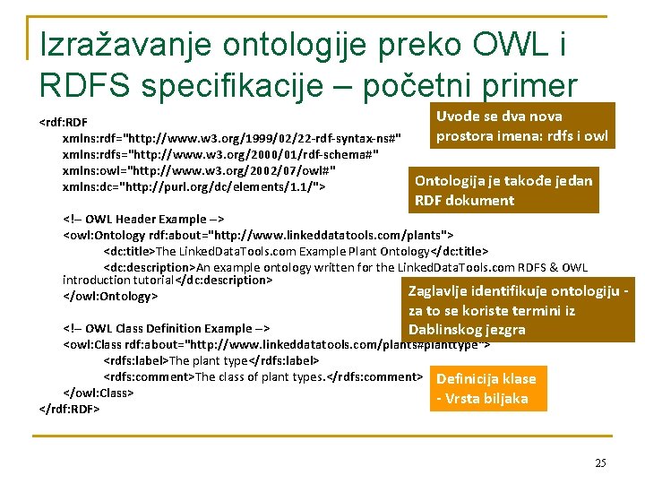 Izražavanje ontologije preko OWL i RDFS specifikacije – početni primer <rdf: RDF xmlns: rdf="http: