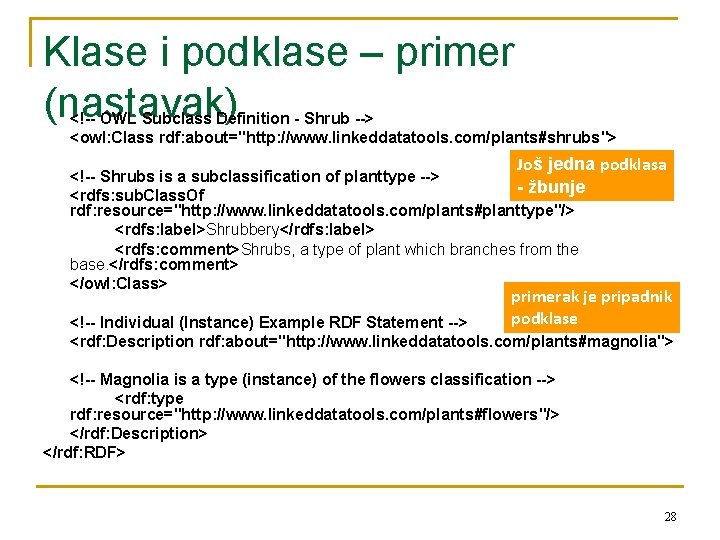 Klase i podklase – primer (nastavak) <!-- OWL Subclass Definition - Shrub --> <owl: