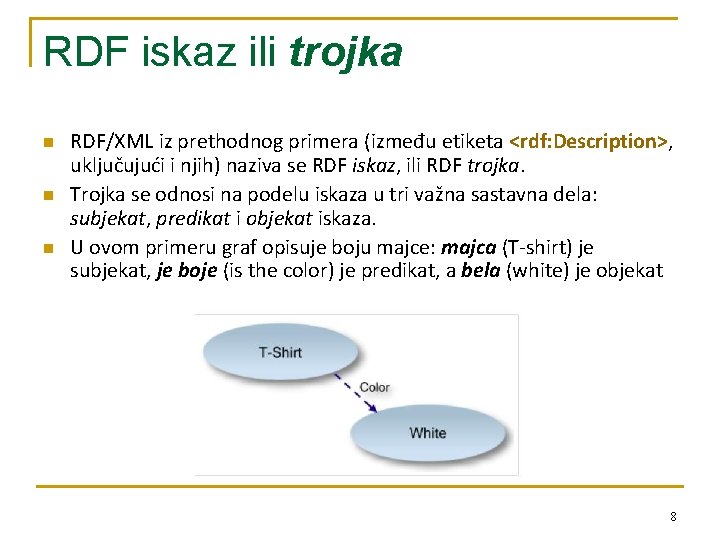 RDF iskaz ili trojka n n n RDF/XML iz prethodnog primera (između etiketa <rdf: