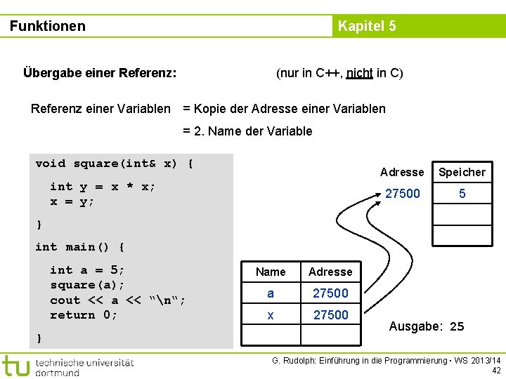 Funktionen Kapitel 5 Übergabe einer Referenz: (nur in C++, nicht in C) Referenz einer