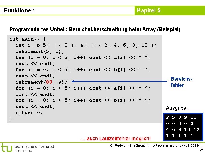 Funktionen Kapitel 5 Programmiertes Unheil: Bereichsüberschreitung beim Array (Beispiel) int main() { int i,