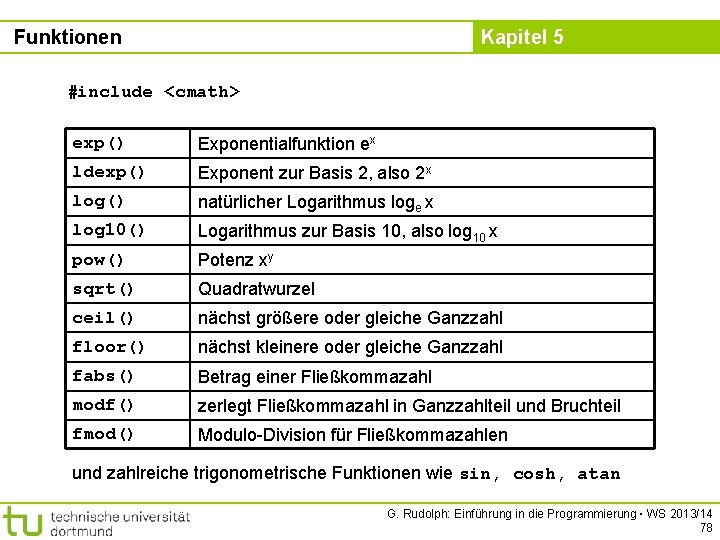 Funktionen Kapitel 5 #include <cmath> exp() Exponentialfunktion ex ldexp() Exponent zur Basis 2, also