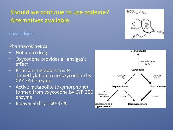 Should we continue to use codeine? Alternatives available: Oxycodone Pharmacokinetics: • Not a pro