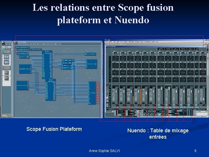 Les relations entre Scope fusion plateform et Nuendo Scope Fusion Plateform Nuendo : Table