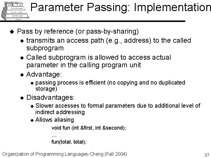 Parameter Passing: Implementation u Pass by reference (or pass-by-sharing) l transmits an access path