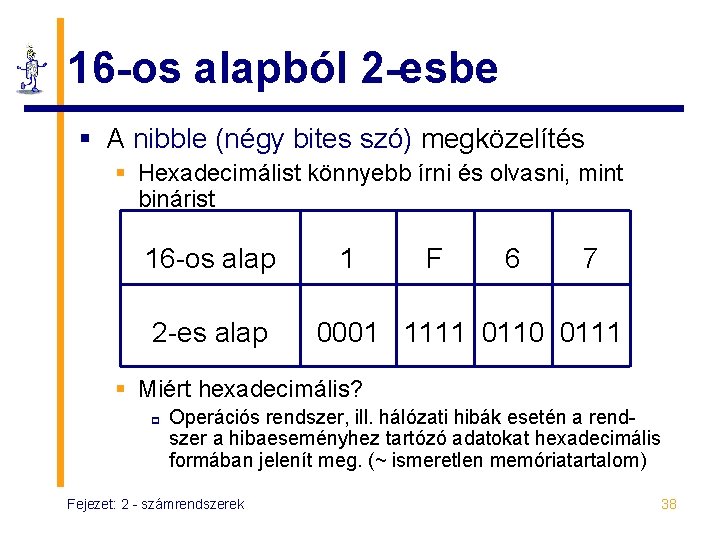 16 -os alapból 2 -esbe § A nibble (négy bites szó) megközelítés § Hexadecimálist