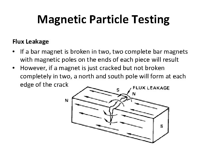 Magnetic Particle Testing Flux Leakage • If a bar magnet is broken in two,