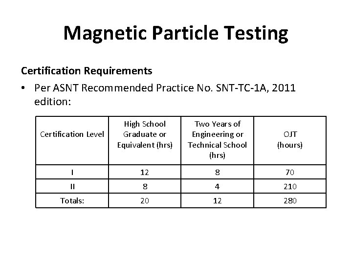 Magnetic Particle Testing Certification Requirements • Per ASNT Recommended Practice No. SNT-TC-1 A, 2011