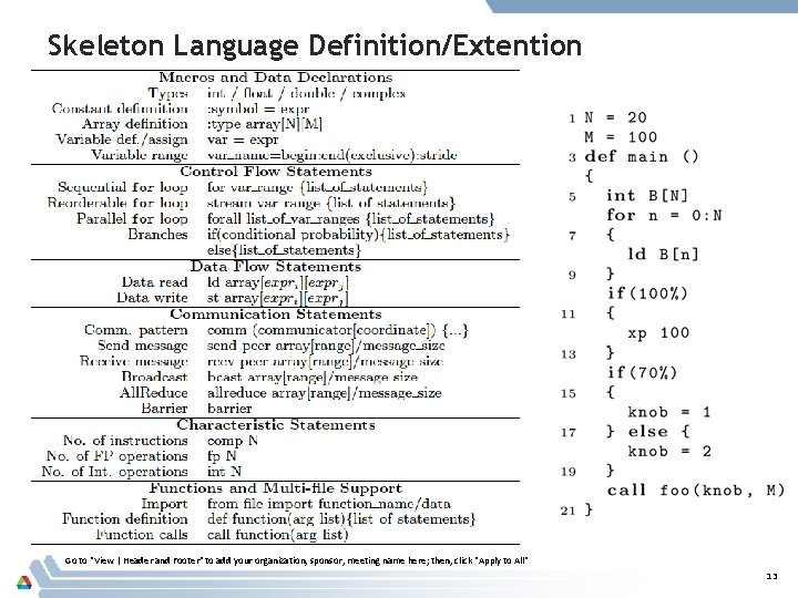 Skeleton Language Definition/Extention Go to "View | Header and Footer" to add your organization,
