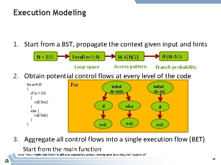 Execution Modeling 1. Start from a BST, propagate the context given input and hints