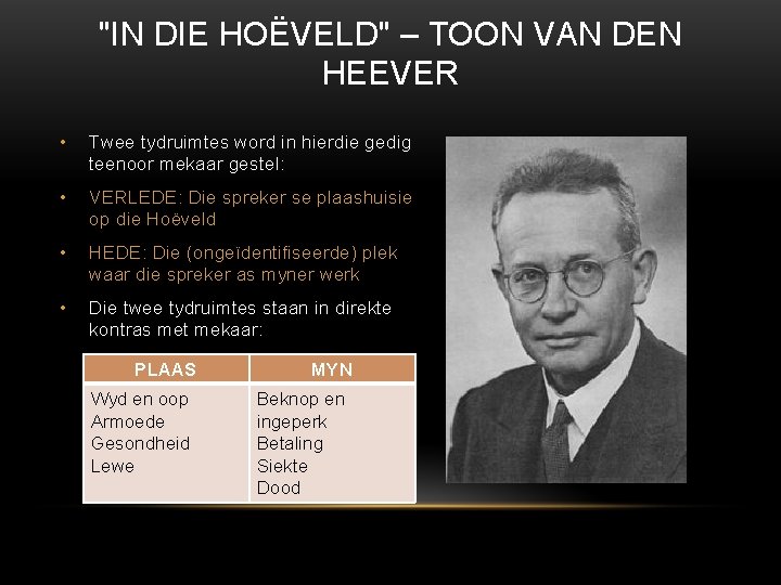 "IN DIE HOËVELD" – TOON VAN DEN HEEVER • Twee tydruimtes word in hierdie