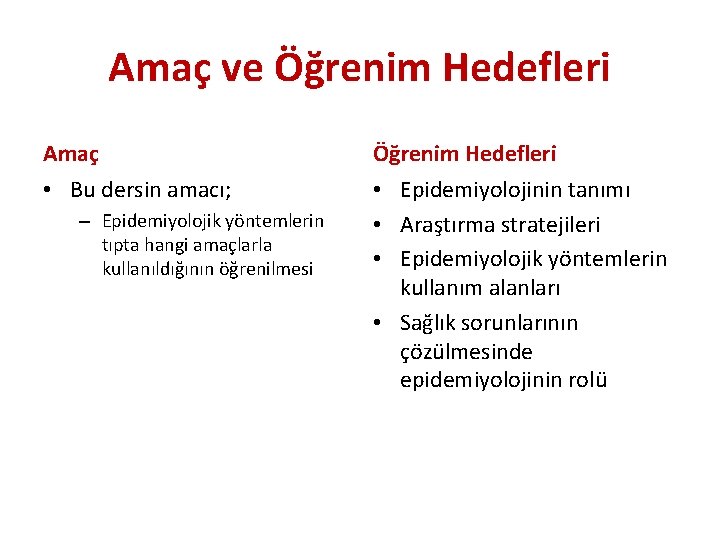 Amaç ve Öğrenim Hedefleri Amaç Öğrenim Hedefleri • Bu dersin amacı; • Epidemiyolojinin tanımı