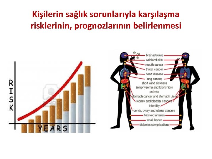 Kişilerin sağlık sorunlarıyla karşılaşma risklerinin, prognozlarının belirlenmesi 