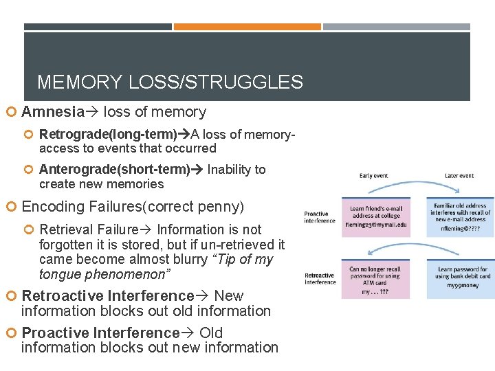 MEMORY LOSS/STRUGGLES Amnesia loss of memory Retrograde(long-term) A loss of memory- access to events