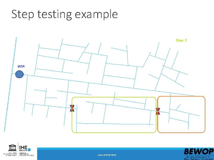 Step testing example LEAK DETECTION 13 