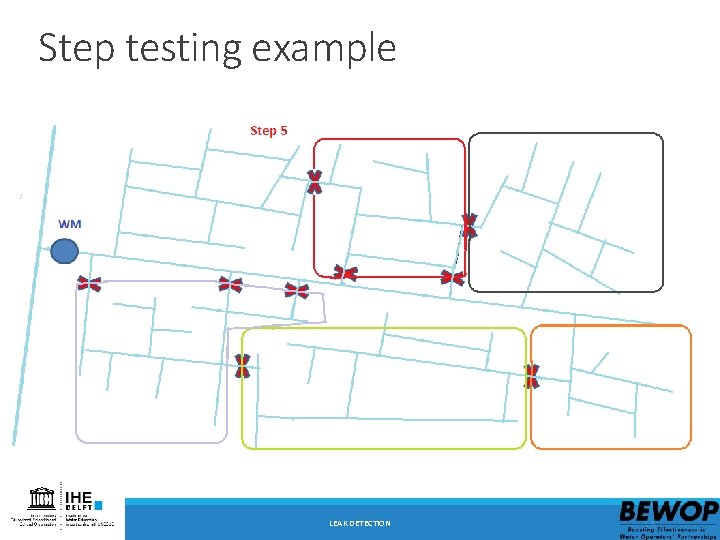 Step testing example LEAK DETECTION 16 