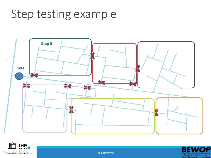 Step testing example LEAK DETECTION 17 