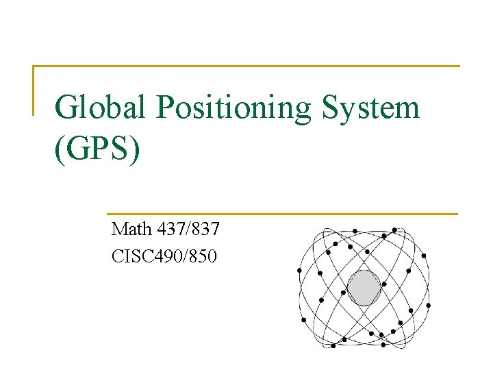 Global Positioning System (GPS) Math 437/837 CISC 490/850 